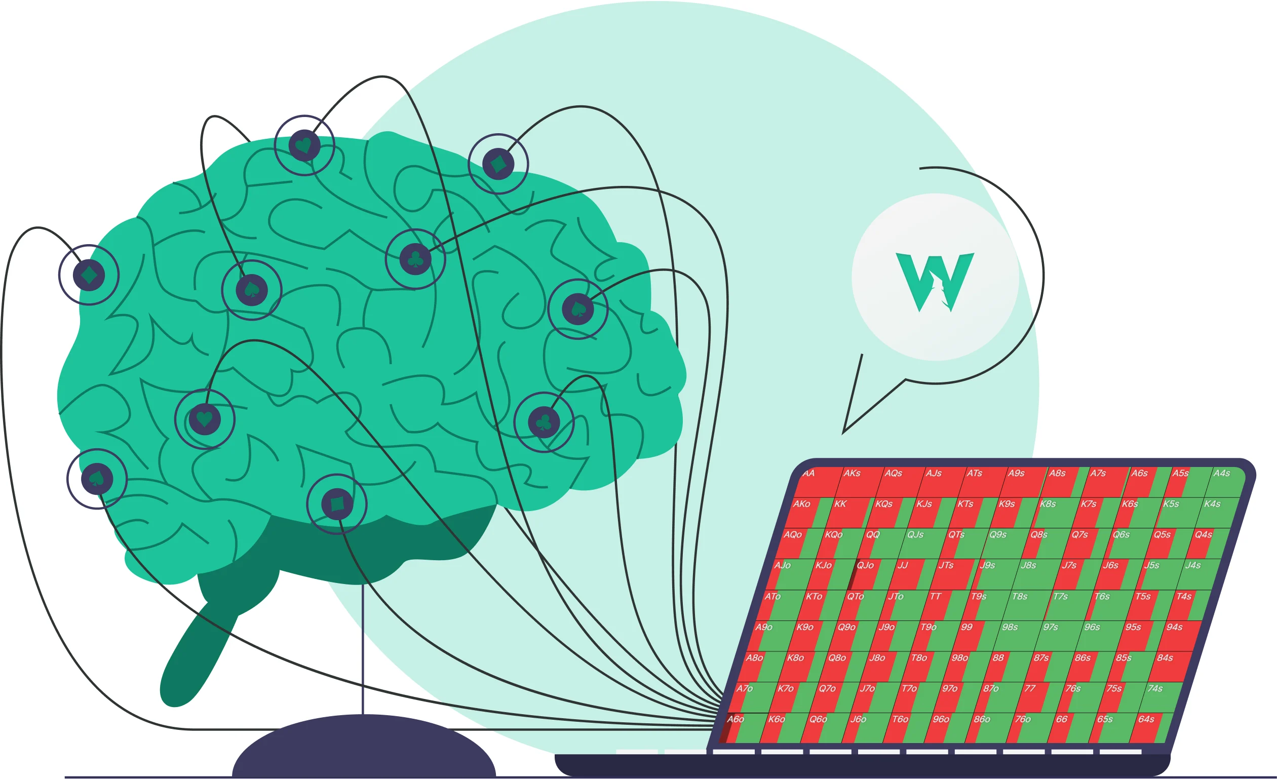 Gaming psychology and mindset